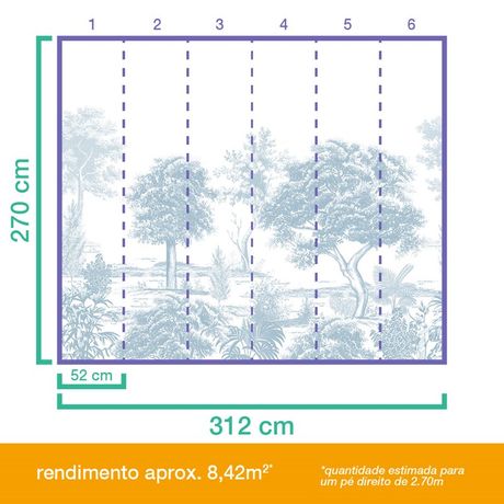 Painel de Parede Arvoredo Azul